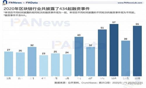 区块链中的币：数字资产的价值与潜力