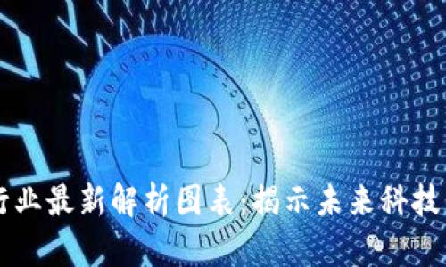 区块链行业最新解析图表：揭示未来科技的新蓝图