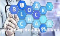 全球区块链动态：中外最