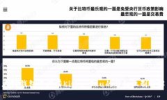 在TP钱包中持有Kishu Inu的分