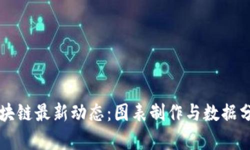 掌握区块链最新动态：图表制作与数据分析实践