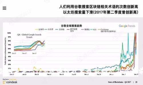 : 领跑未来：STEM区块链技术最新动态及应用前景