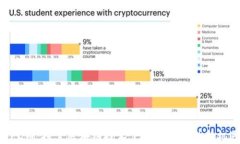 WPC币：探索区块链技术下