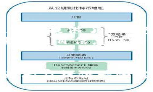 区块链发币举报机制的有效性探讨

区块链, 发币, 举报/guanjianci

引言
随着区块链技术的逐步成熟，数字货币和发币项目如雨后春笋般涌现，吸引了无数投资者。然而，市场的繁荣也伴随着大量的虚假项目和诈骗行为。在这样的背景下，举报机制显得尤为重要。本文将探讨区块链发币举报机制的有效性，以及它对投资者和市场的意义。

了解区块链发币机制
区块链发币，通常是指在区块链技术的基础上发行新的数字货币。这一过程涉及智能合约的使用，使得发币过程透明且可追溯。上千个项目通过首次代币发行（ICO）等方式筹集资金，这一过程的合规性和合法性逐渐成为投资者关注的焦点。

举报机制的作用与重要性
举报机制是保护投资者和维护市场秩序的重要工具。在区块链领域，投资者常常面临信息不对称的风险，因此有效的举报机制能够有效遏制诈骗行为，保护投资者的利益。同时，举报机制还可以促进市场的健康发展，提高投资者对合法项目的信心。

区块链发币的常见风险
在区块链发币的过程中，存在多种潜在风险，包括但不限于项目的合法性、团队的可信度和市场的波动性。这些风险使得投资者在进行投资决策时必须谨慎，同时也为举报机制的建立提供了必要的环境。通过举报无良项目或公司，投资者可以有效地减少潜在损失，维护自身的权益。

举报机制的实施现状
目前，各国对待区块链发币的态度各异，因此形成的举报机制也存在差异。有些国家的监管机构已经建立了专门的举报通道，并设立了相应的法律框架，以支持投资者举报违规行为。而另一些国家，尤其是对区块链技术仍处于探索阶段的国家，举报机制相对薄弱。

举报的挑战与不足
虽然举报机制对于打击诈骗行为具有积极作用，但其实施过程中也面临不少挑战。例如，许多投资者由于缺乏专业知识而难以判断项目的合法性。此外，举报者在举报后可能面临隐私泄露和报复等风险，这也大大影响了他们的积极性。因此，如何提升举报机制的有效性及保护举报者的权益成为了亟待解决的问题。

区块链发币举报机制的改进建议
为了提升举报机制的有效性，建议监管机构应加强对区块链项目的摸底调查，以及对投资者的教育，提升其对项目的识别能力。此外，可以采用区块链本身的特性，建立不可篡改的举报记录，以增强举报的可信度。

总结
总的来说，区块链发币举报机制的有效性在于其能够为投资者提供保护，净化市场环境。然而，如何提升其实施效果及维护举报者的权益仍然是未来需要探索的方向。通过不断举报机制，我们可以期待一个更加健康有序的区块链市场。

常见问题解答

问题一：如何判断一个发币项目的合法性？
判断一个发币项目的合法性需要从多个维度进行考量。首先，可以查看项目的白皮书，分析其目标、技术实现及盈利模式；其次考察项目团队成员的背景，如其在区块链行业的经验和信任度；此外，可以参考社区的反馈和社交媒体上的评价等信息。
此外，合法的项目往往会在相关国家的监管机构进行注册，投资者可以查询该项目的注册信息。最后，投资者应关注项目的技术实现程度，是否已经完成产品原型、提供Demo，以及是否有已经在市场上运行的实际应用案例。

问题二：举报机制如何保护举报者的隐私？
保护举报者的隐私是建立有效举报机制的重要一环。目前，在一些国家的法律体系下，举报者的身份信息可以受到法律保护，以防止对举报者的报复行为。此外，区块链技术本身为隐私保护提供了一定的保障，匿名举报机制能够有效降低举报者的风险。
然而，仍然需要加强对举报平台的技术支持，例如采用加密技术来保护举报信息的安全性。同时，监管机构应制定相应的政策，为举报者提供法律支持与保护，因此在举报过程中如果遭受报复，举报者可以依法维护自身的权益。

问题三：目前存在哪些常见的诈骗手段？
目前，区块链领域的诈骗手段多样，常见的包括虚假ICO、传销式发币、钓鱼骗局以及虚假交易平台等。诈骗者通常通过伪造官网、社交媒体宣传和投资回报保证等手段，诱使投资者上当。
为了防范这些诈骗行为，投资者应时刻保持警惕，认真审核项目信息，多向社区咨询和了解平台信誉。在投资前，建议小额试水，避免一次性投入大量资金，这有助于降低风险。

问题四：区块链技术在多大程度上能够提升透明度？
区块链技术具有去中心化和不可篡改的特性，极大地提升了信息透明度。所有的交易记录和项目数据均能在链上查询，无需依赖第三方机构。这为投资者提供了直接参考，降低了信息不对称的风险。
此外，区块链技术还为持币者提供实时的数据更新，使其可以随时监控项目的发展状态。然而，这并不意味着所有区块链项目都是透明的，投资者仍需对项目信息保持谨慎和细致的研判。

结语
有效的举报机制对于维护区块链市场的健康发展至关重要，而如何提高其有效性与保护举报者利益值得我们进一步探索。希望通过本文的讨论，能为大家提供一些实用的见解与建议。