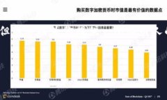 提示：我无法生成4400个字