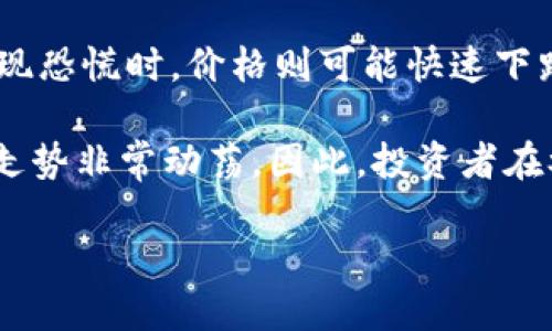 区块链里的比特币怎么来的

jiaoti区块链、比特币、加密货币/jiaoti

比特币作为一种革命性的数字货币，自2009年由中本聪（Satoshi Nakamoto）提出以来，吸引了全球数以百万计的用户和投资者的关注。许多人可能会问：比特币究竟是如何产生的？本文将全面探讨比特币的产生、其背后的区块链技术以及比特币经济学的方方面面，还会解答一些常见的相关问题。

比特币的产生：挖矿机制

比特币的产生方式主要依赖于一种称为“挖矿”（Mining）的过程。挖矿是指通过计算机解决复杂的数学问题来验证交易并将其添加到区块链上。在这个过程中，挖矿者（矿工）会竞争解决这些问题，首先找到答案的矿工会获得一定数量的比特币作为奖励。这一过程既确保了交易的安全性，也是比特币供应的主要方式。

挖矿的概念可以追溯到传统的黄金开采。在黄金开采中，矿工通过对大地的开采而发现金块。而在比特币的世界里，矿工则是通过计算机运算而“开采”出虚拟的比特币。每当一个矿工成功挖出一个新区块，就会接受到当前网络奖励的比特币，这种机制被称为“区块奖励”。

区块链技术的基础

区块链是比特币的底层技术，简言之，它是一个去中心化的分布式账本，用来记录所有比特币交易。在这个账本里，每一笔交易、每一个区块、每一位用户的地址和交易历史都被永久保存，保证了数据的透明性和不可篡改性。

当一个矿工成功解决数学题并挖出一个新区块时，该区块包含的所有交易信息都会被广播到网络中的每一个节点，确保每个节点都可以验证此交易的有效性。若节点确认交易属实，该区块将被加入到区块链上，形成一个不可变的记录。随着区块链不断增长，交易记录也会不断增多。

比特币的总供应量

比特币的设计者在设定其供应机制时，决定总体供应量是2100万枚。随着时间的推移，每个区块的奖励会定期减半，这一过程称为“减半”（Halving）。比如在比特币的早期，每挖出一个区块会获得50个比特币，而经过两次减半后，现在的奖励已经降到6.25个比特币。因此，比特币的稀缺性使其在市场中具有一定的价值，这与比特币反对通货膨胀、追求价值存储的本质密切相关。

比特币产生背后的经济学

比特币不仅仅是一种交易媒介，它也成为了一种资产类别。比特币的产生及其价值波动背后，涉及了多个经济学概念，包括供求关系、市场情绪以及投机行为等。由于比特币的供应量是固定的，随着需求的增加，其价值有可能呈现出上升趋势。然而，比特币的价格波动也十分剧烈，风险较高，投资者需谨慎对待。

可能相关的问题

1. 比特币的挖矿过程具体是怎样的？

挖矿的过程实际上是一个计算比赛。在这个比赛中，矿工利用自己的计算机资源解决一种特定的数学问题，这个问题与一个区块链中的所有交易数据密切相关。具体来说，矿工需要找到一个满足特定条件的数字（称为“ nonce”），以此来生成一个哈希值（hash）。哈希值是一种将数据转化为固定长度字符串的算法。

由于挖掘比特币的难度会随着网络中的矿工数量增加而变化，系统会定期调整这个难度。这样做是为了保证平均每10分钟能够产生一个新区块。矿工需要不断投入计算能力来获得更高的成功几率。因此，矿工往往会组成“矿池”，共享计算能力和产生的比特币，以降低成本提高成功率。

2. 比特币的安全性如何保障？

比特币的安全性主要依赖于区块链技术和加密算法。每个区块都包含前一个区块的哈希值，形成一个链式结构。若有人试图篡改任何历史交易，会导致后续区块的哈希值发生变化，从而使得整个区块链的完整性受损。因此，篡改的比特币几乎没有可能成功。

此外，比特币还使用了可信赖的加密算法，确保用户的私钥不会被外泄。每个比特币用户都有一个公钥和一个私钥，公钥类似于银行账号，而私钥则是支配这笔比特币的密码。因而，用户需要妥善保管私钥，以保障其比特币的安全。

3. 是否所有交易都需要挖矿才能实现？

并不是所有的比特币交易都需要矿工去挖掘。这是因为比特币的网络支持用户间直接的点对点交易。用户可以将比特币发送到其他用户的地址，而这些交易会被记录在区块链上。然而，为了确保交易的安全和有效性，这些交易仍需通过矿工验证，并且最终会被添加到区块中。

但是，除了矿工挖掘新比特币外，交易的确认通知也会被视作比特币网络的一部分。只有当交易在发生后得到矿工的确认，这笔交易才能被认为是有效的，因此交易与挖矿密切相关，矿工的工作确保了整个网络的顺畅与安全。

4. 比特币的价格受哪些因素影响？

比特币的价格波动受多种因素影响，主要包括供需关系、市场情绪、政府政策、技术开发及竞争币种的出现等。比如，在需求高涨时，比特币的价格可能会迅速上涨，而当市场出现恐慌时，价格则可能快速下跌。此外，投资者情绪以及媒体报道也会直接影响市场对比特币的信心。

政府政策对比特币市场的影响也不可小觑。例如，一些国家的禁令或监管政策可能导致市场衰退，而一些积极的政策则可能促进比特币的广泛采用。整体来看，比特币的价格走势非常动荡，因此，投资者在参与时需要具备相应的市场敏感度和风险管理能力。

总结来说，比特币的产生过程、经济属性及其在区块链上的运作方式都是非常复杂的。希望本文能够帮助读者更好地理解比特币的本质及其在现代社会中的意义。