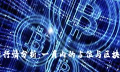 柚子币最新行情分析：一
