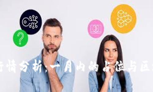 柚子币最新行情分析：一月内的占位与区块链技术应用