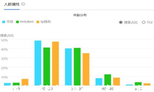 
郴州区块链虚拟币：揭秘未来数字经济的新风口