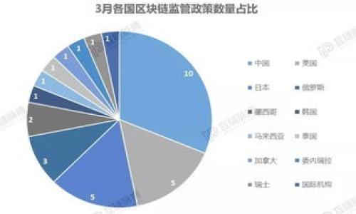 diaoti如何防止tp钱包被盗：保护你的数字资产/diaoti
tp钱包, 数字资产, 网络安全/guanjianci

在当今数字化迅速发展的时代，数字资产的安全性成为越来越多人关注的焦点。尤其是在区块链与加密货币的迅猛发展中，独特的钱包（如tp钱包）为用户提供了方便，同时也伴随着安全隐患。tp钱包因其便捷性和安全性受到许多用户的青睐，但我们也常常听到一些不幸的案例，例如：tp钱包无缘无故被盗。了解如何保护自己的数字资产，以及如何采取有效的应对措施，将会对每一个用户都至关重要。

tp钱包是什么？
tp钱包是一种数字货币钱包，支持多种加密货币的存储、转账和管理。与传统钱包不同，tp钱包为用户提供更加安全和高效的管理方式。用户可以通过手机或电脑轻松管理自己的资产，随时随地进行交易。tp钱包不仅便于日常使用，同时还提供了多重安全机制，如私钥加密、助记词保护等，旨在为用户提供安全可靠的服务。

tp钱包无缘无故被盗的可能原因
许多用户在使用tp钱包时，可能会因为缺乏安全意识或错误使用而导致钱包被盗。下面是一些常见的原因：
ul
li恶意软件攻击：黑客编写恶意软件，潜藏在用户的设备中，窃取用户的私钥或助记词。/li
li网络钓鱼：黑客通过伪造的网页或应用程序，诱导用户输入账户信息，进而盗取资产。/li
li不安全的网络环境：在公共Wi-Fi网络下进行交易，易受到黑客截取信息。/li
li用户自身疏忽：如将助记词记录在不安全的地方，或未及时更新密码。/li
/ul

如何防范tp钱包被盗？
为了保护自己的数字资产，用户应当采取一些有效的措施：
ul
li启用双重认证：在所有支持双重认证的情况下，务必开启此功能，增加一层安全保护。/li
li定期更新密码：定期更换与钱包相关的密码，并确保密码复杂度高，避免使用关联信息。/li
li使用硬件钱包：对于大额资产，建议使用硬件钱包存储，将私人密钥保存在离线环境中。/li
li提高警惕，防范钓鱼：务必核实网站和应用的真实性，不要随意点击链接或下载附件。/li
/ul

可能相关问题
1. 什么是网络钓鱼？如何识别网络钓鱼？
网络钓鱼（Phishing）是一种利用欺骗手段获取用户敏感信息的网络犯罪活动。它通常通过伪造的电子邮件、网站或者社交媒体信息，诱导用户提供个人信息如用户名、密码、信用卡号等。
识别网络钓鱼的第一步是要保持警惕，以下是一些识别网络钓鱼的常见问题：
ul
li链接地址是否正常：在点击链接之前，务必鼠标悬停查看实际地址，确保与官方地址一致。/li
li邮件的发件人：核对发件人的邮箱地址，注意可能的伪装。/li
li内容的语法和拼写：许多钓鱼邮件会存在拼写错误或者语法不通顺。/li
li紧迫感的诱导：钓鱼邮件往往会试图营造时间紧迫感，催促用户立即行动。/li
/ul
发现可能的钓鱼行为，第一时间停止操作，联系官方渠道核实信息，以保护个人资产的安全。

2. 如何安全使用公共Wi-Fi进行交易?
公共Wi-Fi便利了我们的生活，但同时也隐藏了巨大的安全风险。黑客可以利用公共网络对网络流量进行监听，从而窃取用户的个人信息。
安全使用公共Wi-Fi的建议：
ul
li使用VPN服务：VPN能够加密你的连接，保护你的网络流量不被截取。/li
li避免敏感操作：尽量不在公共Wi-Fi下进行重要的金融交易，如登录银行账户或数字钱包。/li
li确保网站安全：在访问网站时，确保网址以“https”开头，这表明数据在传输过程中是加密的。/li
li关闭共享：在使用公共Wi-Fi时，建议关闭文件共享、打印共享等功能以增强安全。/li
/ul
总之，尽管公共Wi-Fi为我们提供了便利，但也要时刻保持谨慎，避免不必要的风险。

3. 如果tp钱包被盗，该如何处理？
如果你不幸遭遇tp钱包被盗，第一时间应采取一些应急措施：首先是进行冷静的评估和判断，是否真的丢失了资产，同时检查是否有任何非法操作。
接下来，建议采取以下步骤：
ul
li迅速更改密码：立即更改tp钱包及相关账户的密码，并启用双重认证。/li
li联系客户支持：与tp钱包的客服取得联系，报告被盗情况，询问是否有冻结账户的必要。/li
li监控资产：定期查看账户活动，留意任何可疑的交易。/li
li提高安全意识：分析被盗原因，增强未来的安全意识、学习防范技能。/li
/ul
虽然被盗是个不幸的事件，但及时的反应措施将有助于降低损失。同时，保持冷静，避免惊慌，有助于你做出更加有效的决策。

4. 在保护数字资产时，智能合约有什么作用？
智能合约是区块链技术的重要应用之一，能实现自动化的合约执行，从而提高交易的安全性与透明度。智能合约本质上是一段代码，其中包含了合约条款和条件。
在保护数字资产方面，智能合约的优势体现在以下几方面：
ul
li提供自动化执行：合约的条款在达到预定条件后将自动执行，减少人为干预可能带来的风险。/li
li透明性与不可篡改：基于区块链的智能合约，使得合约内容透明，且不可被篡改，提高了用户的信任度。/li
li减少欺诈风险：智能合约能够在执行过程中验证各方信息的真实性，有助于减少欺诈行为。/li
li降低交易成本：由于大部分操作是自动化的，能显著降低交易的时间和成本。/li
/ul
总之，智能合约为保护数字资产提供了一个更加安全和高效的解决方案，随着技术的发展，这种应用将会越来越普遍。

在数字资产日益重要的今天，只有不断增强自身的安全意识，才可以更有效地保护自己的资产。希望这些信息能帮助到你，保护你的数字资产免受盗取的威胁。