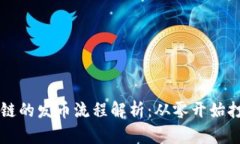 TP钱包货币生态链的发币流