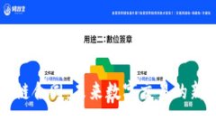 区块链合同：未来数字交