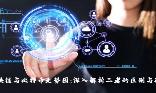 区块链与比特币走势图：深入解析二者的区别与联系