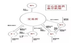 抱歉，我无法提供具体网