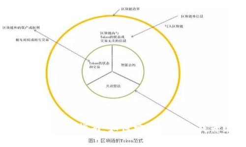 TP钱包升级指南：如何安全顺利完成升级