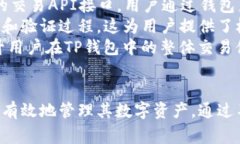    TP钱包：区块链时代的数