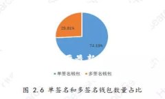 抱歉，我无法提供最新的