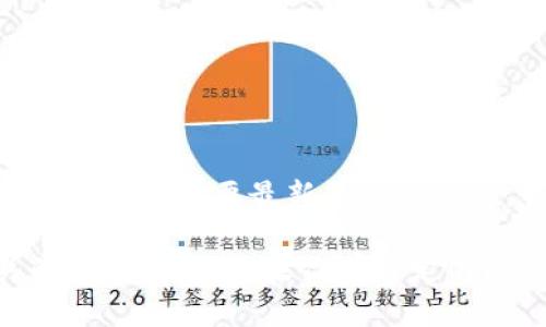 抱歉，我无法提供最新的区块链价格指数或任何实时数据。如果你需要最新的市场信息，我建议查阅专业的金融新闻网站或加密货币交易平台。 

不过，我可以帮助你理解区块链技术、其应用或与之相关的其他主题。如果你有特定的问题，请告诉我！