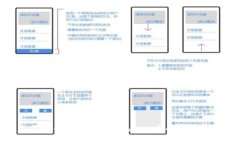 聚焦区块链新星：Symphon
