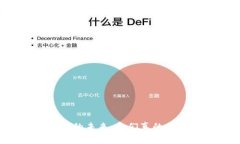 区块链币的未来：它们真