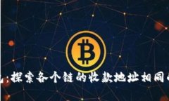 TP钱包：探索各个链的收款