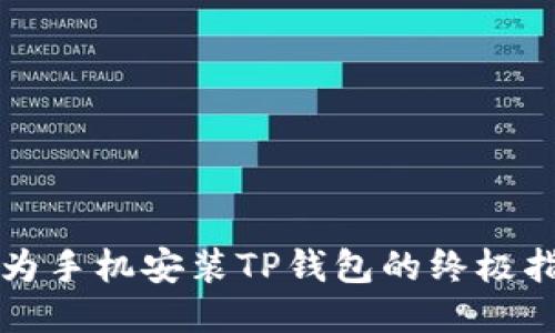 华为手机安装TP钱包的终极指南
