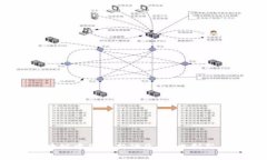 2023年区块链中国最新动态：技术创新与应用前景