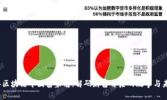 2023年区块链中国富豪榜：