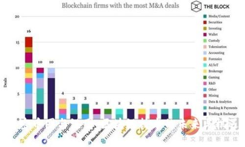 解密币圈与链圈：区块链技术的未来与机遇