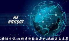 区块链日记：比特币价格