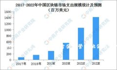 是的，LTC（莱特币）可以