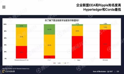 TokenPocket：探索数字资产安全的未来
