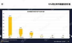揭秘区块链邀请码玩法规