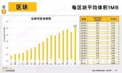 探索区块链币圈：未来金