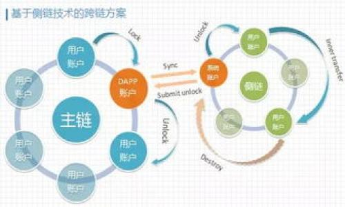 如何将TP钱包中的数字资产兑换为人民币，实现资金灵活运用

TP钱包, 数字资产, 人民币兑换/guanjianci

随着数字货币的日益普及，越来越多的人开始使用TP钱包等数字资产钱包来存储和管理他们的数字资产。然而，对于许多人来说，将这些数字资产转换为实际货币（如人民币）仍然是一个复杂的过程。本篇文章将详细介绍如何将TP钱包中的数字资产兑换为人民币，让您在这个过程中更加顺利与便捷。

一、什么是TP钱包
TP钱包是一款基于区块链技术的数字资产钱包，支持多种数字货币的存储和管理。它具有安全性高、操作便捷等特点，用户可以通过TP钱包发送和接收数字货币，并可以方便地查询资金的流动情况。TP钱包不仅支持比特币、以太坊等主流数字货币，同时还支持多种代币的管理，满足了用户在数字金融领域的多样化需求。

二、识别您的数字资产
在开始转换之前，首先您需要确认您在TP钱包中的数字资产种类。例如，比特币（BTC）、以太坊（ETH）、以及其他唾手可得的代币。明确资产类型后，您可以选择合适的转换平台或软件。

三、选择合适的兑换平台
兑换数字货币为人民币的第一步是选择一个合适的交易平台。当前市场上有许多数字货币交易所提供了数字货币对人民币的兑换服务。比较常用的平台包括币安（Binance）、火币（Huobi）、OKEx等。在选择平台时，您需要注意以下几点：
ul
    listrong平台的信誉和安全性：/strong选择知名度高的交易平台，以确保您的资金安全。/li
    listrong手续费：/strong不同平台的手续费和交易成本有所不同，您需要选择性价比高的平台。/li
    listrong流动性：/strong高度活跃的交易平台通常具有更好的流动性，使您能更快地实现交易。/li
/ul

四、将数字资产发送到交易平台
在选择好交易平台后，您需要将TP钱包中的数字资产发送到该平台。在交易所的账户中，您会找到一个充值地址，用于接收您的数字资产。接下来，您只需在TP钱包中选择发送，并输入该地址，即可完成转账。这一过程通常需要一些时间，具体时间取决于区块链网络的拥堵情况。

五、进行数字资产的兑换
一旦您的数字资产成功到达交易平台，您可以在交易市场进行兑换。通常在交易页面上，可以选择将持有的数字资产兑换为人民币（CNY）。在确认交易细节后，请仔细查看交易费用，并确认无误后执行交易。注意，有些交易平台提供限价和市价的交易选项，您可以根据自己的需求进行选择。

六、提取人民币
当交易完成后，您将拥有人民币余额。您可以选择直接提取到您的银行账户或者通过第三方服务进行提现。在提现时，确保您输入的银行账户信息正确，以防资金丢失。此外，根据不同的交易平台，可能会有不同的提现手续费或时间限制。

七、可能存在的风险和注意事项
在将TP钱包中的数字资产兑换为人民币的过程中，本身存在一些风险和注意事项，需特别留意：
ul
    listrong价格波动：/strong数字货币市场价格波动剧烈，因此在交易过程中应时刻关注市场，以便在最合适的时机进行兑换。/li
    listrong诈骗风险：/strong网络平台存在一定的诈骗风险，要提高警惕，避免在不明网站或平台进行交易。/li
    listrong合规性：/strong根据国家法规，进行数字货币交易和提现时要遵循相关法律法规，确保交易的合规性。/li
/ul

可能相关的问题

1. 为什么选择数字资产钱包而不是传统银行账户？
数字资产钱包与传统银行账户之间的选择主要取决于用户的需求与使用习惯。以下是一些主要的区别：
strong1.1 灵活性：/strong数字资产钱包通常可以随时随地进行转账、接收和交易，无需受到传统银行的营业时间限制。您能随时快速进行交易。
strong1.2 手续费：/strong相较于传统银行，数字资产钱包的转账手续费往往更低，特别是在跨境转账时。
strong1.3 隐私性：/strong数字资产交易相对匿名，不需要提供个人身份信息，保护用户隐私。
strong1.4 投资机会：/strong数字市场提供多种投资选择，用户能够通过持有数字资产增加财富，而传统银行账户的利息收益相对较低。

2. 数字资产兑换人民币的法律法规
在中国，数字资产的法律地位尚未完全落实，但一定程度上受到政策的监管。尽管数字货币交易仍未被法律认可，但根据最新的政策和规定，用户在将数字资产兑换为人民币时需注意以下几点：
strong2.1 监管政策：/strong在进行交易时务必遵循国家对数字资产的相关政策，及时关注国家政策的变化，确保不违反法律。
strong2.2 纳税义务：/strong数字资产的转让所得需要现实报税，用户应详细了解税务政策，以便在需要时做出合理的资产安排。
strong2.3 交易所合规性：/strong选择合法合规的交易所进行交易，必须确保其运营符合当地商业法规，确保避免不必要的法律风险。

3. 交换数字资产时需要考虑哪些手续费和成本？
在进行数字资产与人民币兑换时，手续费和成本是每个用户都应考虑的因素。这些费用通常包括：
strong3.1 交易手续费：/strong交易所针对每笔交易收取一定的手续费，具体费用视平台而定，用户在交易前应详细了解。
strong3.2 提现手续费：/strong在将人民币提取到银行账户时，许多平台会收取提现手续费，比较不同平台的提现成本非常重要。
strong3.3 网络费用：/strong当在区块链上进行转账时，您可能需要支付网络费用，这取决于网络的拥堵情况。
综上所述，用户在交易前应仔细计划和计算相关费用，以便做出最优的交易决策。

4. 如何选择安全的数字资产交易所？
安全性是数字资产交易所选择时的首要考虑因素。以下是选择安全交易所的一些建议：
strong4.1 验证交易所的合法性：/strong选择历史悠久、信誉良好的交易所，了解其注册和运营情况，确保其符合当地法律法规。
strong4.2 用户反馈：/strong查看其他用户的体验和反馈，以便了解该交易所在资金安全性与服务方面的表现。
strong4.3 安全措施：/strong关注交易所的安全措施，如资金冷存储、双重身份认证等，确保其有较高的安全防护。
综上所述，安全性是数字资产投资过程中不可忽视的环节，选对交易所将为用户的资产带来保障，减少投资风险。

以上就是将TP钱包中的数字资产兑换为人民币的完整指南。希望借此内容帮助到正计划进行兑换的用户，使过程更加顺利。