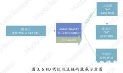 揭露网络时代的黑暗面：