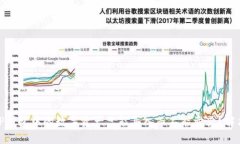: 为什么TP钱包中的数字资