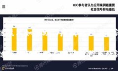 区块链技术如何助力疫情