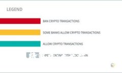 深入解析区块链币：未来