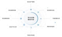 如何解决TP钱包中找不到代币合约的问题
