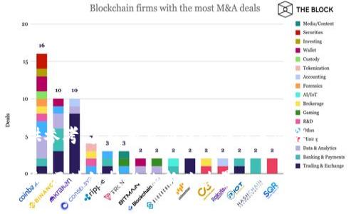 以下内容仅供参考，实际项目应谨慎评估其合法性及投资价值。

全面解析兀币：区块链技术的新兴力量