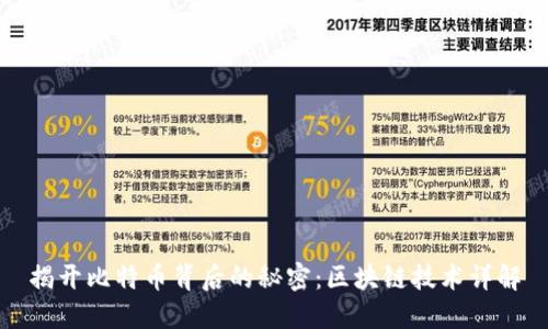 揭开比特币背后的秘密：区块链技术详解