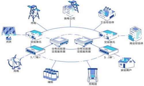   TP钱包的费用一览：了解费用结构，轻松管理数字资产 / 
 guanjianci TP钱包, 数字资产, 费用结构 /guanjianci 

随着加密货币的普及，数字资产管理工具逐渐受到越来越多用户的青睐。TP钱包作为一种流行的加密货币钱包，它的使用便捷性和安全性受到许多投资者的认可。然而，很多用户在使用TP钱包时，常常会问到一个问题：TP钱包都要费用的吗？在本文中，我们将详细探讨TP钱包的费用结构，使用时可能产生的费用，以及如何在使用这些钱包的过程中降低费用，从而更好地管理自己的数字资产。

一、TP钱包简介
TP钱包是一款多功能的数字资产钱包，支持多种加密货币的存储、交易及管理。它的最大特点在于用户友好的界面和安全性，使不同级别的用户都能便捷地使用。这款钱包不仅可以用于存储和转账，还支持去中心化交易所（DEX）的交易、区块链资产的管理以及多种应用的接入。

二、TP钱包的费用类型
在使用TP钱包时，用户需要了解可能产生的费用，主要可以分为以下几类：
ol
    listrong网络交易费用：/strong在进行数字货币交易时，区块链网络会收取一定的交易费用，以激励矿工处理交易。这个费用因网络的拥堵情况而变化，用户可以选择手续费的高低来加快交易速度。/li
    listrong提现费用：/strong当用户想将其数字资产提到其他平台或者交易所时，TP钱包可能会收取一定的提现费。这种费用通常是固定的，但也可能依据提取的金额或币种的不同而有所变化。/li
    listrong兑换费用：/strong如果用户在TP钱包内进行币种之间的兑换，可能会产生兑换费用。这种费用通常是根据市场行情和流动性来定的。/li
    listrong服务费用：/strong某些特定功能或服务可能会收取额外的费用，例如便捷转账、大额交易等服务。/li
/ol

三、如何降低使用TP钱包的费用
为了帮助用户更好地管理费用，以下是一些降低TP钱包使用费用的建议：
ol
    listrong选择低费用的交易时机：/strong在网络比较空闲时进行交易可以避免因手续费过高造成的额外支出，通常晚上或周末网络会更通畅。/li
    listrong进行批量提现：/strong如果需要提取多个资产，可以考虑将其合并为一次提取，这样可以减少提现费用的总支出。/li
    listrong使用合适的兑换平台：/strong在兑换货币时，可以选择汇率较低的兑换平台，以此降低兑换费用。/li
    listrong关注官方活动：/strong时常关注TP钱包的官方渠道，有时会有限时减免收费的活动，利用这些机会可以有效减少费用。/li
/ol

四、用户常见问题解答

1. TP钱包在不同地区的费用是否一致？
TP钱包的费用在不同地区可能有所不同，主要是由于当地金融政策、税收以及网络费用的差异。用户在使用TP钱包时，建议根据自身所在地区的实际情况来了解相关费用。此外，不同的数字资产在不同地区的流动性也可能会影响到其交易费用。

2. 如何查看TP钱包中的交易历史和费用明细？
用户可以在TP钱包的界面上找到“交易历史”或“费用明细”选项。进入该选项后，可以查看所有的交易记录，其中包括交易时间、交易金额、手续费等详细信息。这些数据不仅可以帮助用户更好地了解自己的交易情况，还能对未来的交易决策提供参考。

3. 是否可以选择手动设置TP钱包的交易费用？
在TP钱包中，通常会给用户提供一些选项，让其选择手续费的高低。用户可以根据自己的需求选择较低或较高的费用，低费用可能导致交易时间延迟，而高费用能够加快交易速度。手动设置费用的选项可以在进行交易的时候找到。

4. 使用TP钱包的风险与费用之间的关系是什么？
使用TP钱包的风险主要是由于市场的不确定性以及一些不法分子的诈骗行为，虽然钱包本身通常是安全的，但用户若疏忽大意，可能会面临资金安全的损失。在这种情况下，相关费用的产生，如提现费用、交易费用，不再是用户关注的重点。因此，用户在使用TP钱包时，更应该注意其安全性以及提高警觉性，防止风险的发生。

总的来说，TP钱包的使用费用有一定的复杂性，用户在使用时需保持谨慎，了解费用结构，合理使用先前提到的建议，才能有效降低费用并安全管理自己的数字资产。