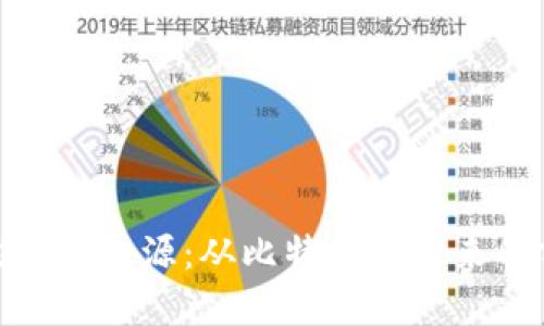 : 区块链技术的起源：从比特币到未来的分布式经济