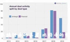 :探秘全球区块链币的王者：比特币的崛起与影响