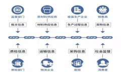 : 冷钱包TP:安全数字资产保护的最佳选择