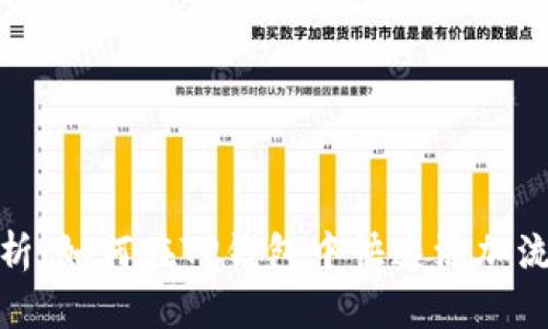 全面解析:如何在TP钱包中快速添加流动性池