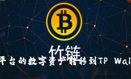 如何将Gate平台的数字资产转移到TP Wallet:完整指南