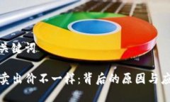 题目和关键词TP钱包卖出价不一样:背后的原因与