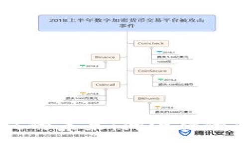 火币区块链Labs的未来:阙小耕的愿景与创新之路